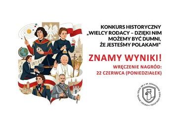 Rozstrzygnięcie Szkolnego Konkursu Historycznego „Wielcy Rodacy – dzięki nim możemy być dumni, że jesteśmy Polakami”