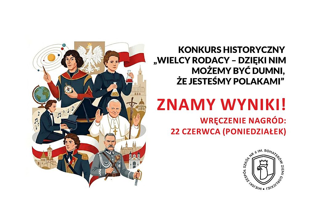 Rozstrzygnięcie Szkolnego Konkursu Historycznego „Wielcy Rodacy – dzięki nim możemy być dumni, że jesteśmy Polakami”